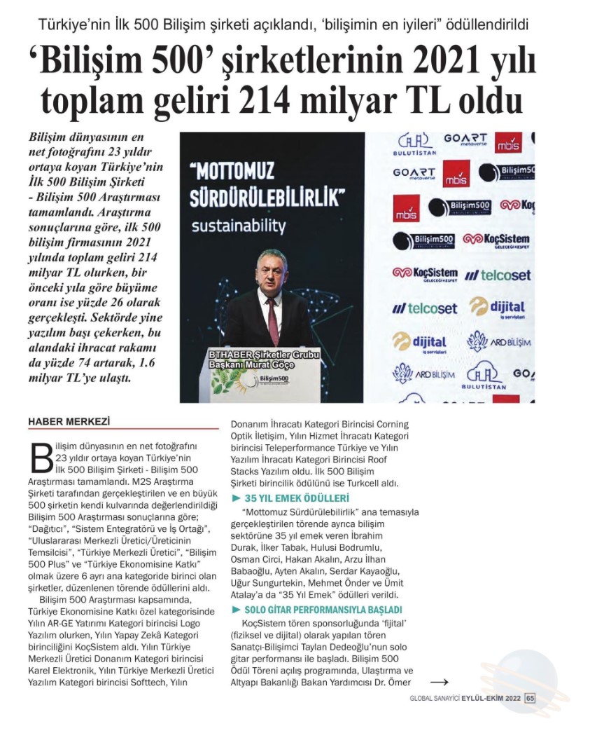 Global Sanayici - 01.09.2022 - Türkiye'nin İlk 500 Bilişim Şirketi