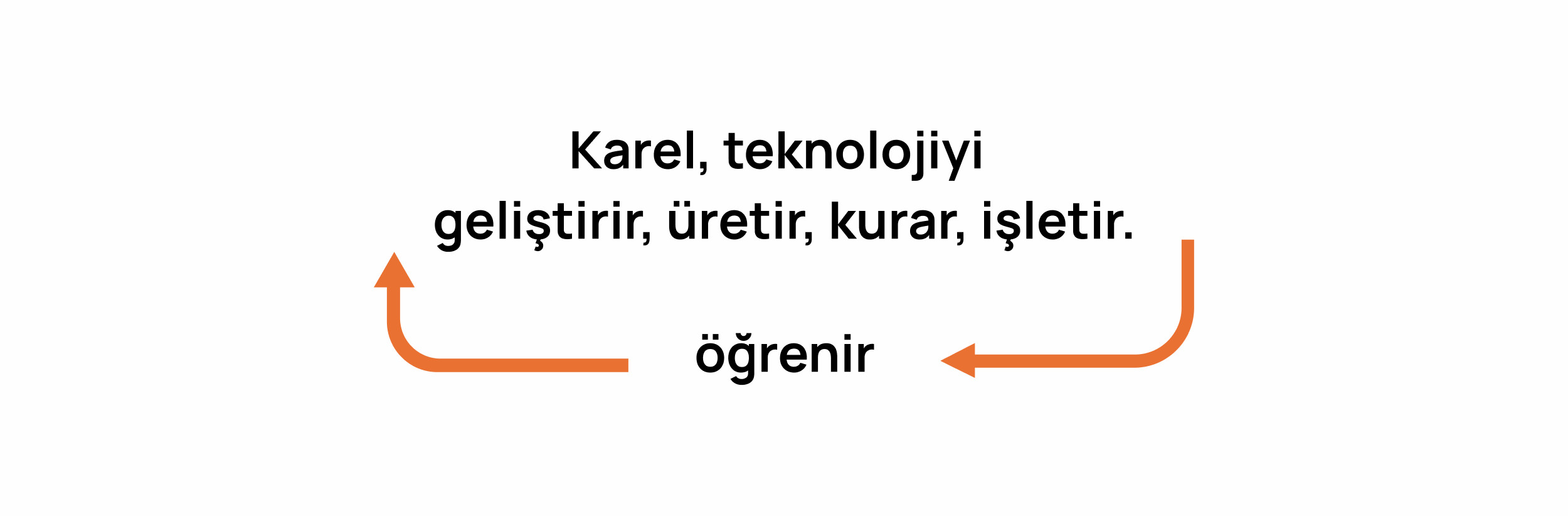 karel