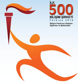 Bilişim 500 Ödül Töreninde KAREL