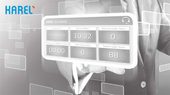 Çağrı Merkezi Wallboard Göstergeler Paneli