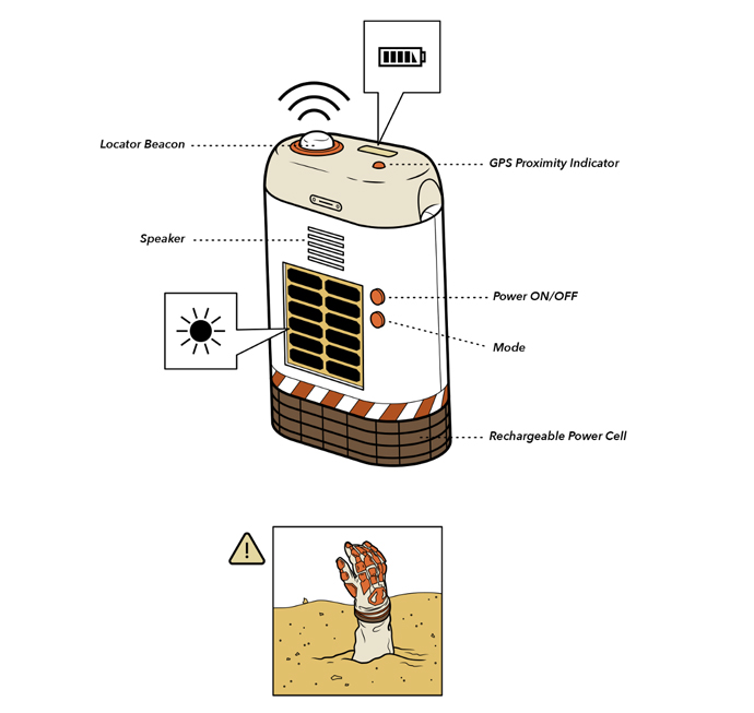 Locator Beacon