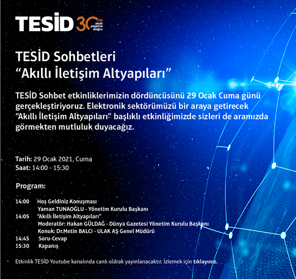 TESİD Sohbetleri 4. Bölümü, Karel Video Konferans Altyapısı