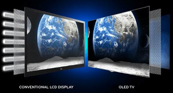 oled videowall