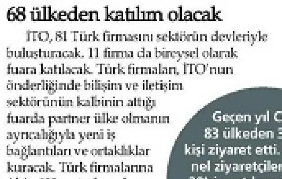 Vatan - 28.02.2011 - CeBIT`e 68 ülkeden katılım olacak