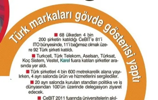 Sabah - 02.03.2011 - Türk markaları gövde gösterisi yaptı