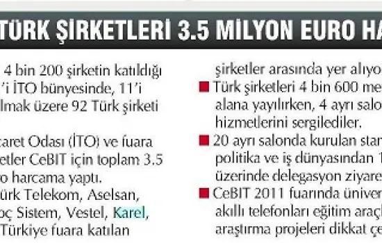 Vatan - 02.03.2011 - İTO ve Türk şirketleri 3.5 milyon euro harcadı