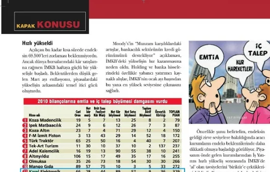 Ekonomist - 10.04.2011 - En güçlü bilançolar