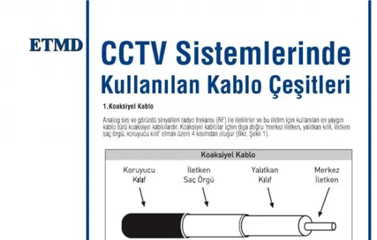 ETMD - 01.10.2013 - CCTV SİSTEMLERİNDE KULLANILAN KABLO ÇEŞİTLERİ