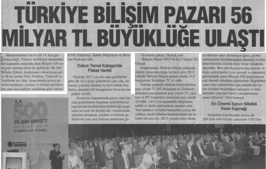 Anadolu Gazetesi - 28.06.2013 - TÜRKİYE BİLİŞİM PAZARI 56 MİLYAR TL BÜYÜKLÜĞE ULAŞTI 
