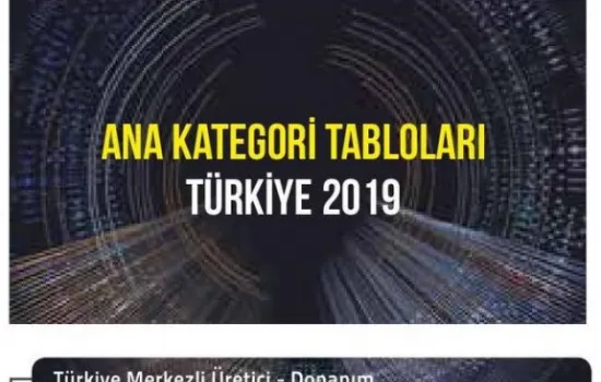 BT Haber - 28.09.2020 - Bilişim 500 Ana Kategori Birincisi Karel