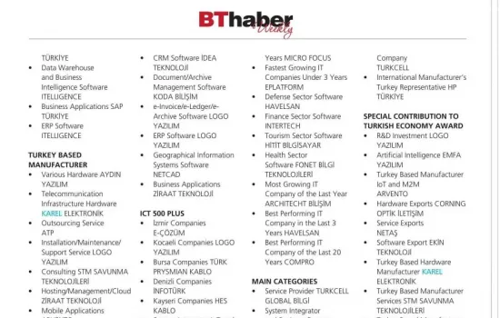 BT Haber - 08.07.2019 - Those Who Add Value to Turkey