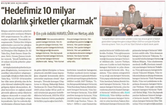 Dünya  - 13.09.2021 - Hedefimiz 10 Milyar Dolarlık Şirketler Çıkarmak