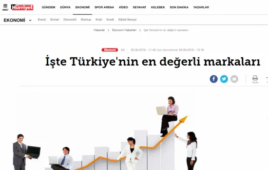 Hürriyet - 05.06.2018 - İşte Türkiye'nin En Değerli Markaları