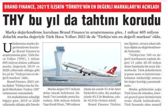 Hürses - 10.06.2021 - Brand Finance 2021 Türkiye