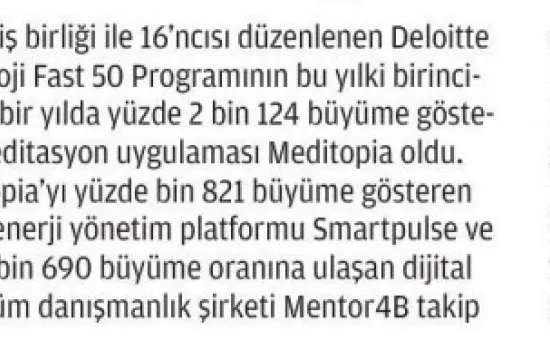 Milat - 18.02.2022 - Deloitte Technology Fast 50