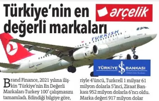 Olay Bursa - 10.06.2021 - Türkiye'nin En Değerli Markaları