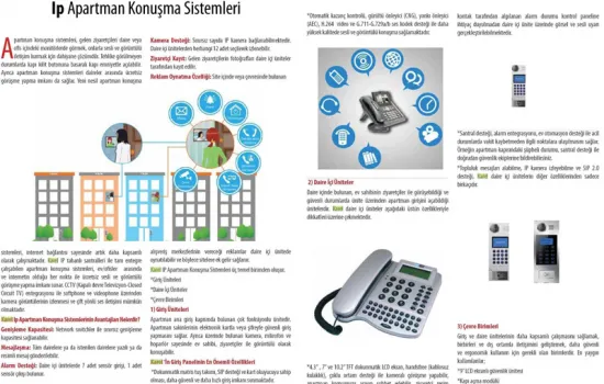 Sektörüm Dergisi - 01.09.2014 - İP APARTMAN KONUŞMA SİSTEMLERİ