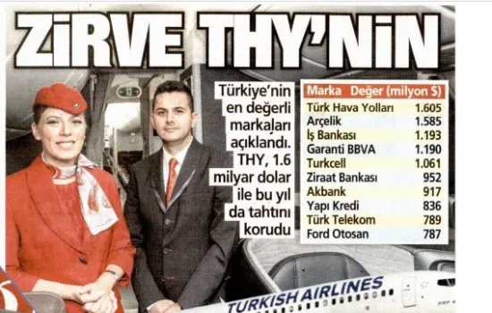 Takvim - 10.06.2021 - Türkiye'nin En Değerli Markaları