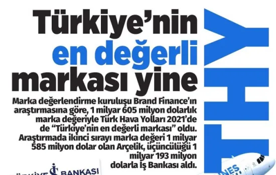 Türkgün - 10.06.2021 - Türkiye'nin En Değerli Markası