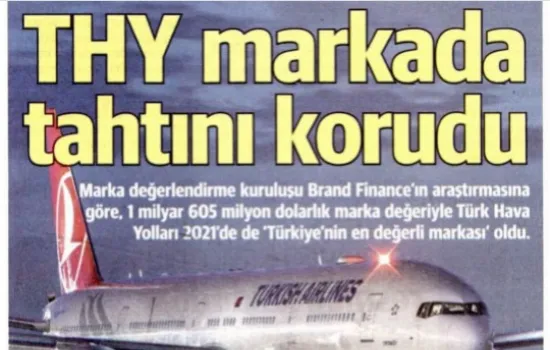 Yeni Şafak - 10.06.2021 - Marka Değerlendirme Kuruluşu